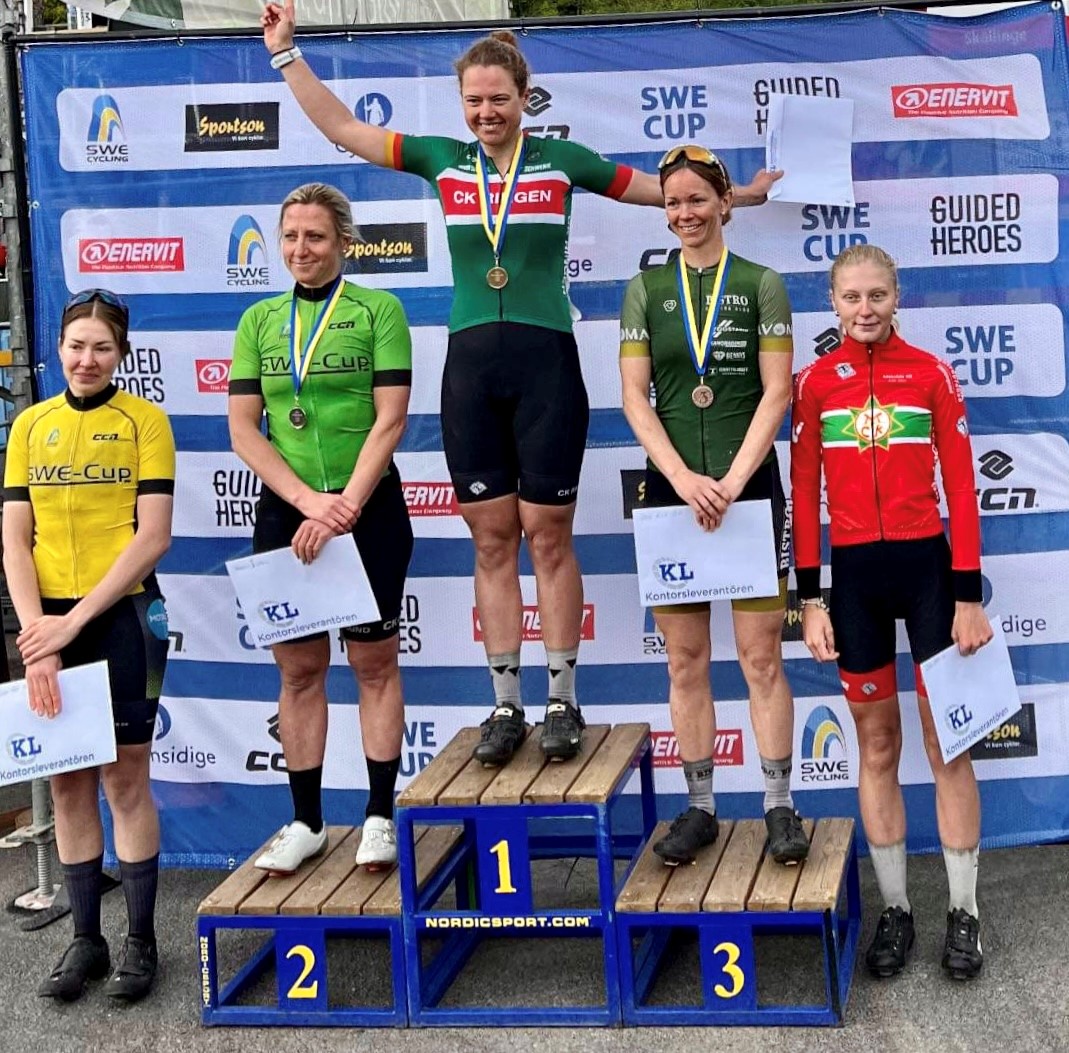 Hymerseger i tufft drama i herrelit när SWE Cup #3 och #4 avgjordes ...